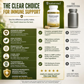 Naturonel Viracid Complete flacon avec étiquette visible