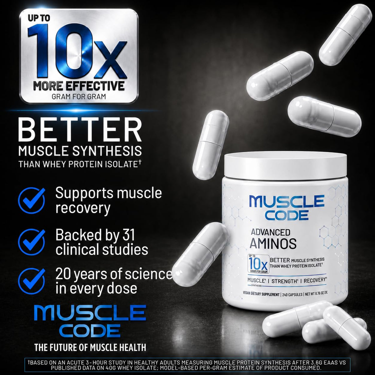NAUTILUS Muscle Code Capsules Acides Aminés Essentiels capsules sur une table