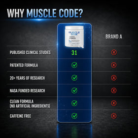 NAUTILUS Muscle Code Capsules Acides Aminés Essentiels prise en main