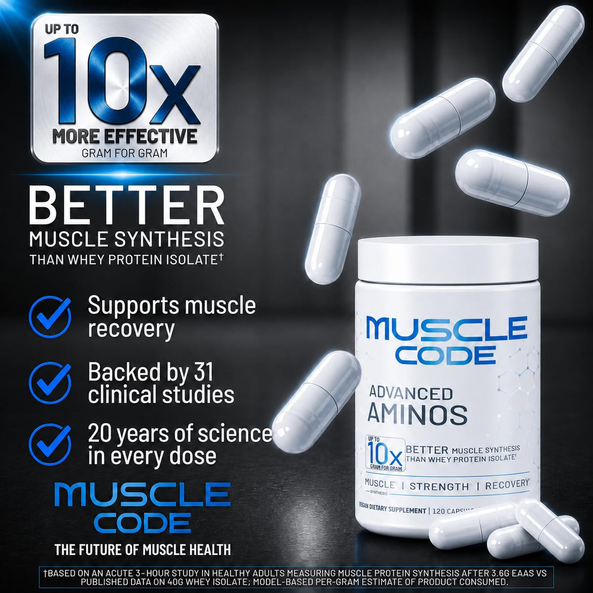 NAUTILUS Muscle Code Capsules sur une table avec d'autres compléments