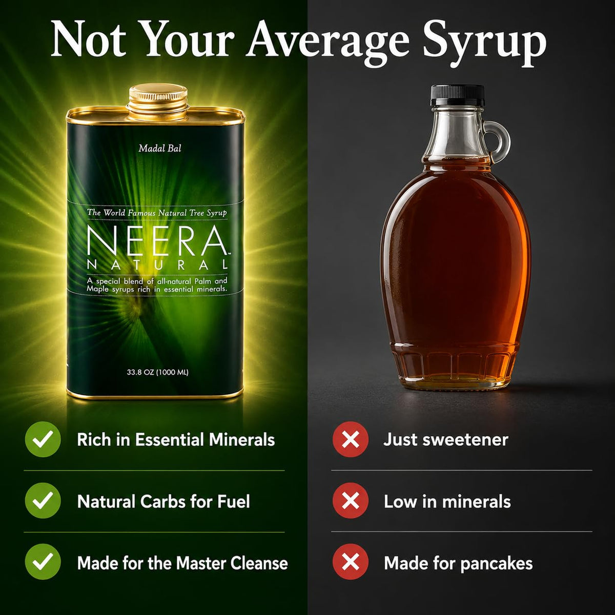 Neera Natural Madal Bal Master Cleanse Syrup 1L canette verte