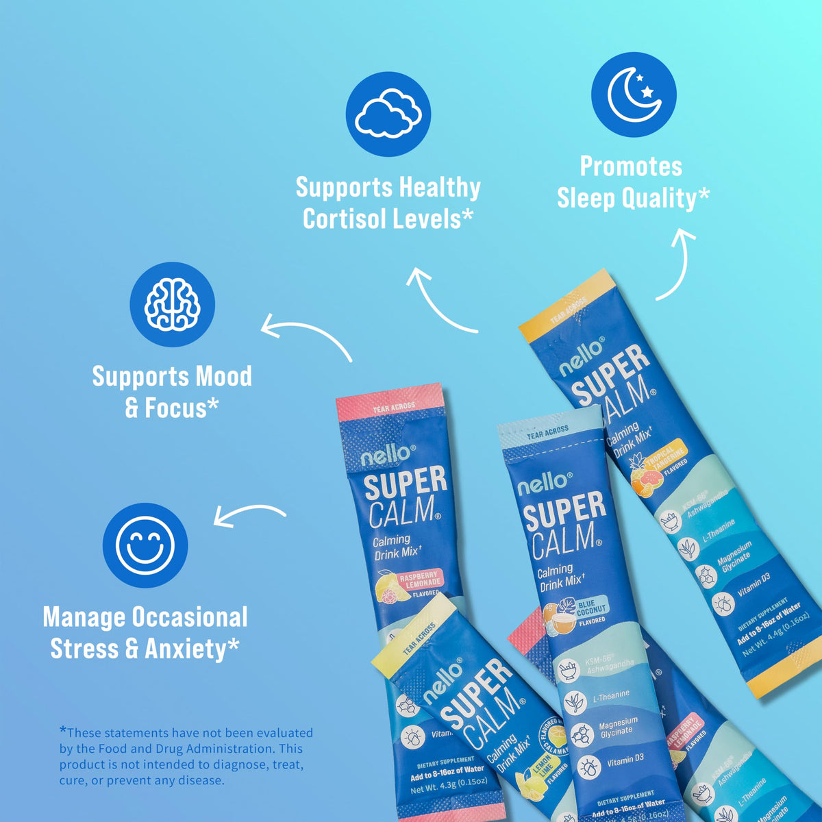 Nello Supercalm sachet individuel ouvert, poudre visible