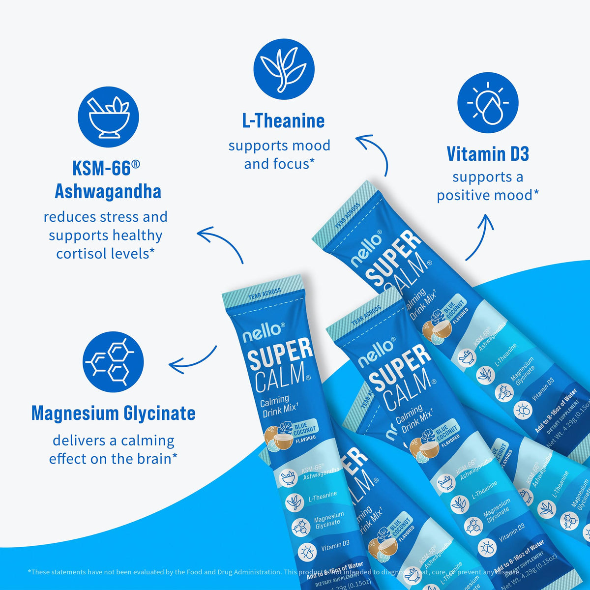 Nello Supercalm sachet ouvert avec poudre visible