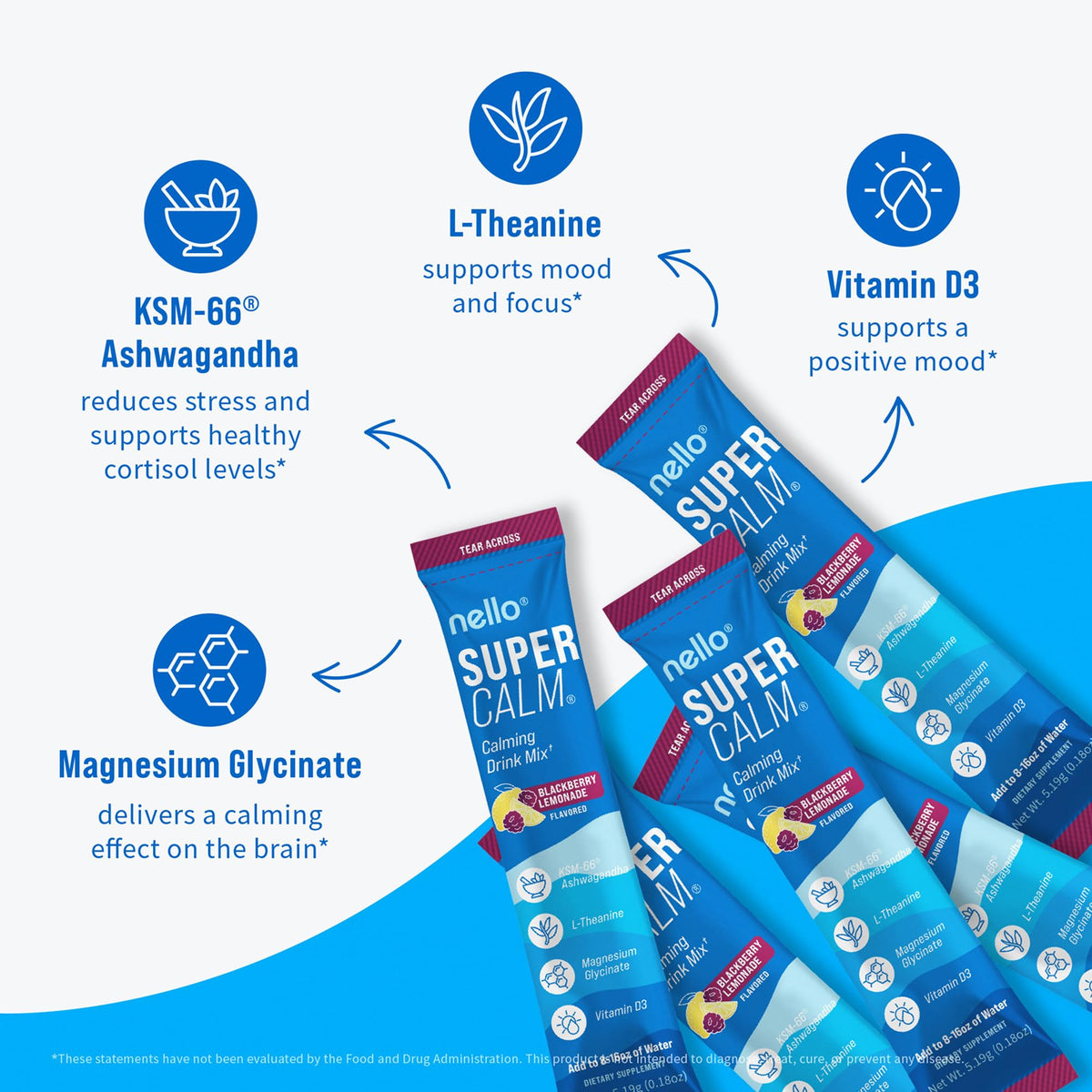 Nello Supercalm, sachets en format pratique pour le transport