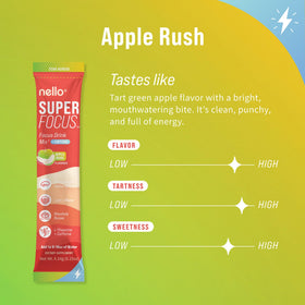 Nello Superfocus paquet de 20 sachets, vue de l'arrière