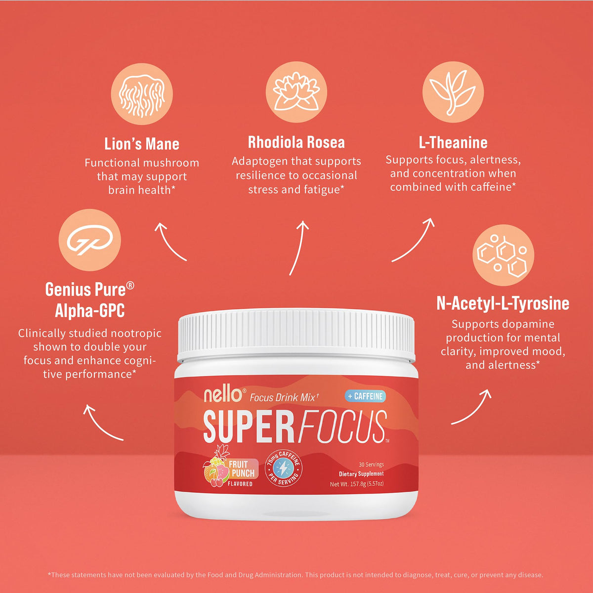 Nello Superfocus, présentation du produit sur une table