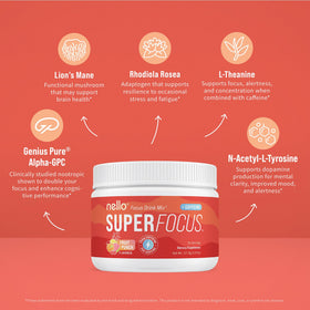 Nello Superfocus, présentation du produit sur une table