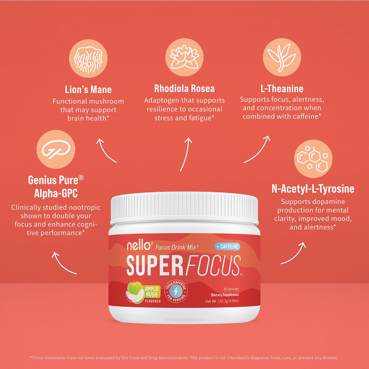 Nello Superfocus sachets prêts à être mélangés