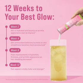 Nello Superglow sachets sur fond blanc