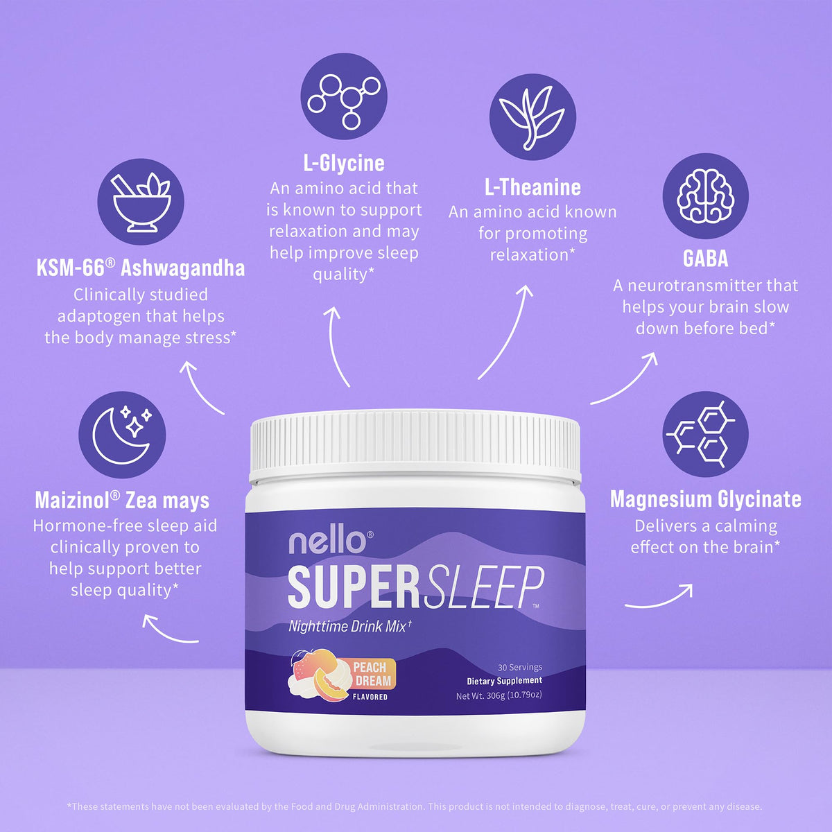 Nello Supersleep ingrédients principaux sur l'emballage