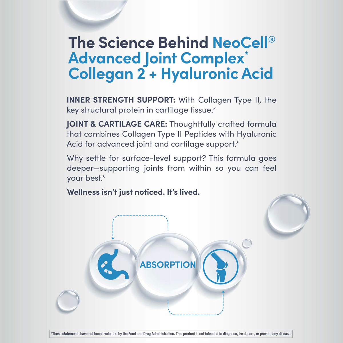 NeoCell Complexe Articulaire et ses ingrédients