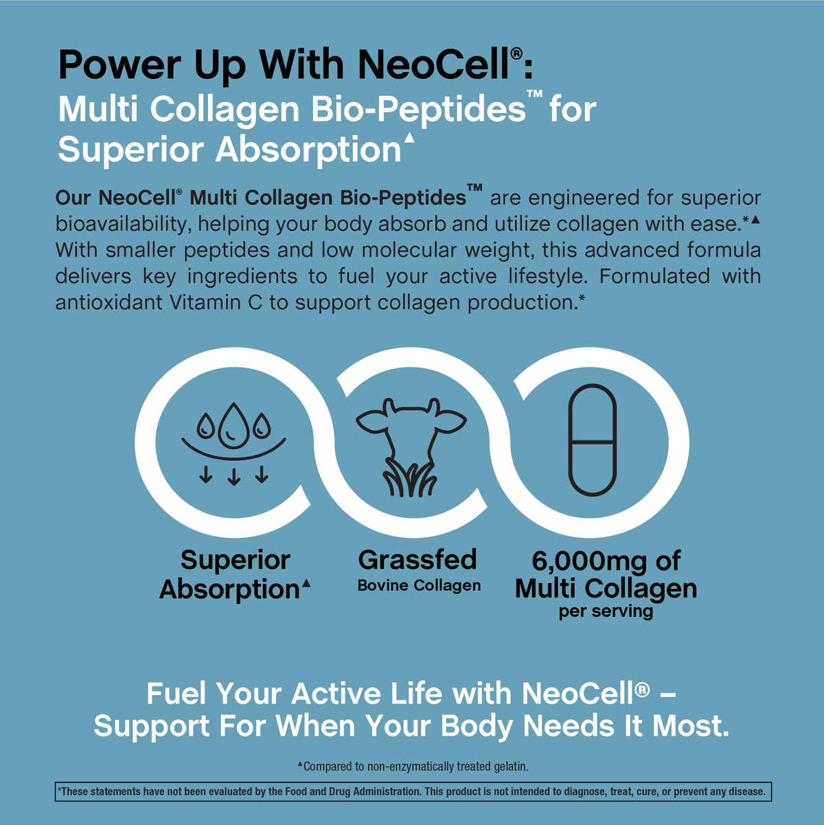 NeoCell Multi Collagen Peptides avec un verre d'eau