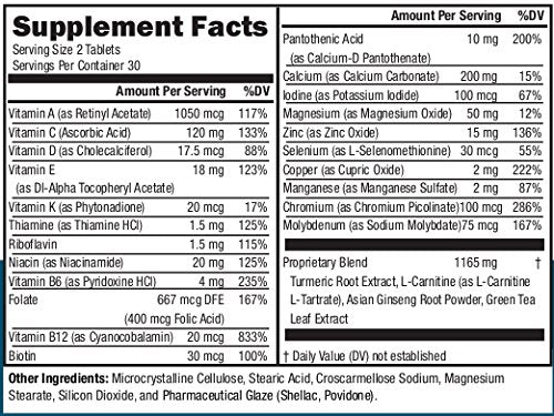 NeoVitin Multivitamines 50+ dosage recommandé sur l'étiquette