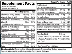 NeoVitin Multivitamines 50+ dosage recommandé sur l'étiquette