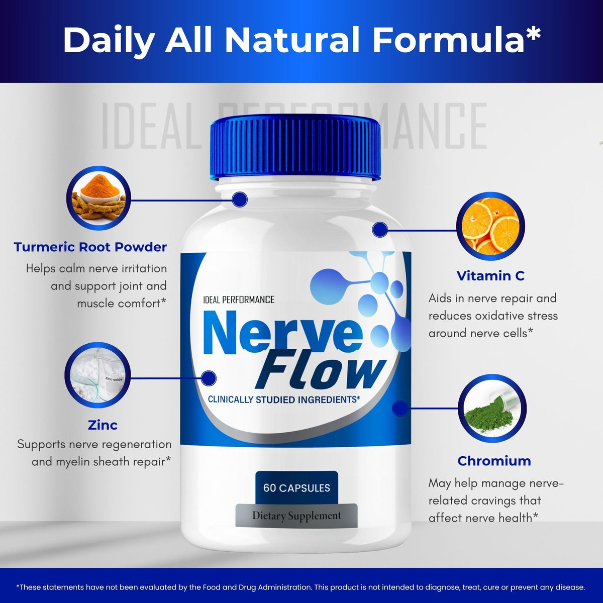 Nerve Flow Compléments Alimentaires IDEAL PERFORMANCE ingrédients sur l'étiquette