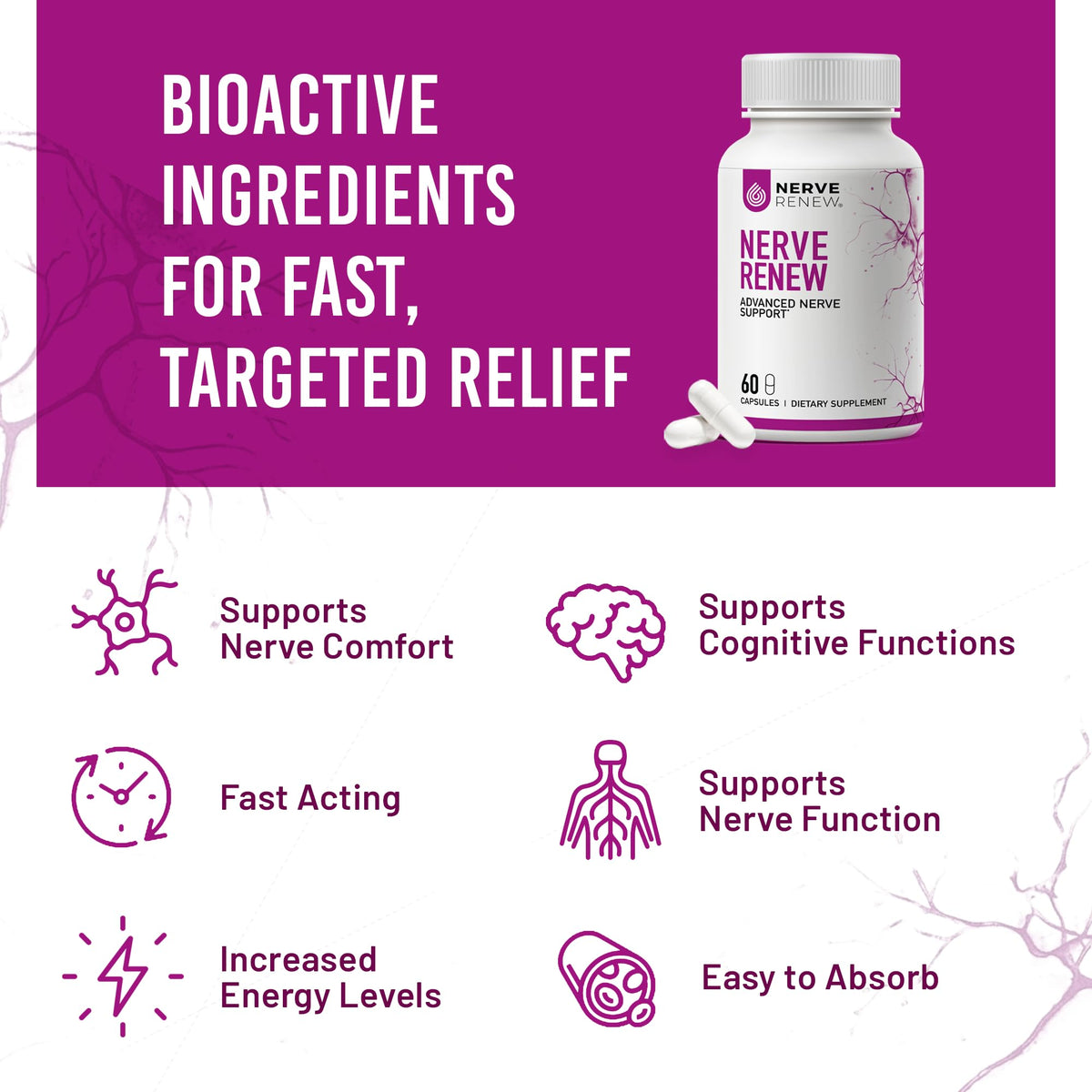 NERVE RENEW Complément Alimentaire 300mg Acide Alpha-Lipoïque étiquette détaillée