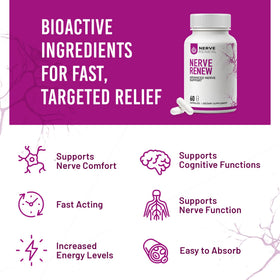 NERVE RENEW Complément Alimentaire Soutien Nerveux 300mg - capsules
