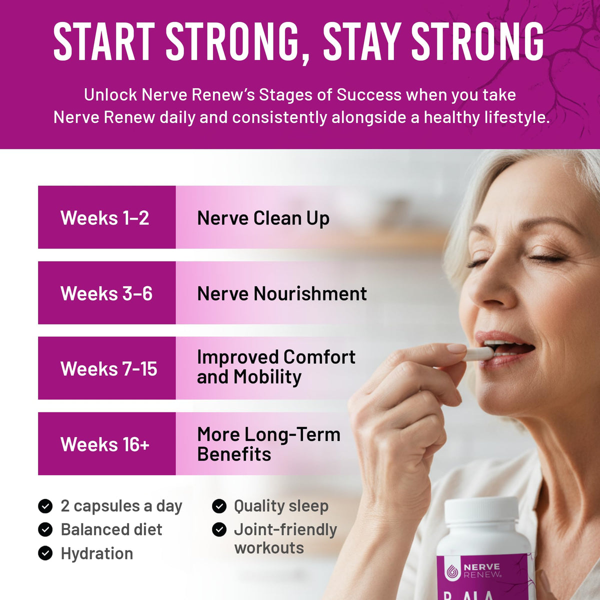 NERVE RENEW Optimizer présentation des capsules et du flacon