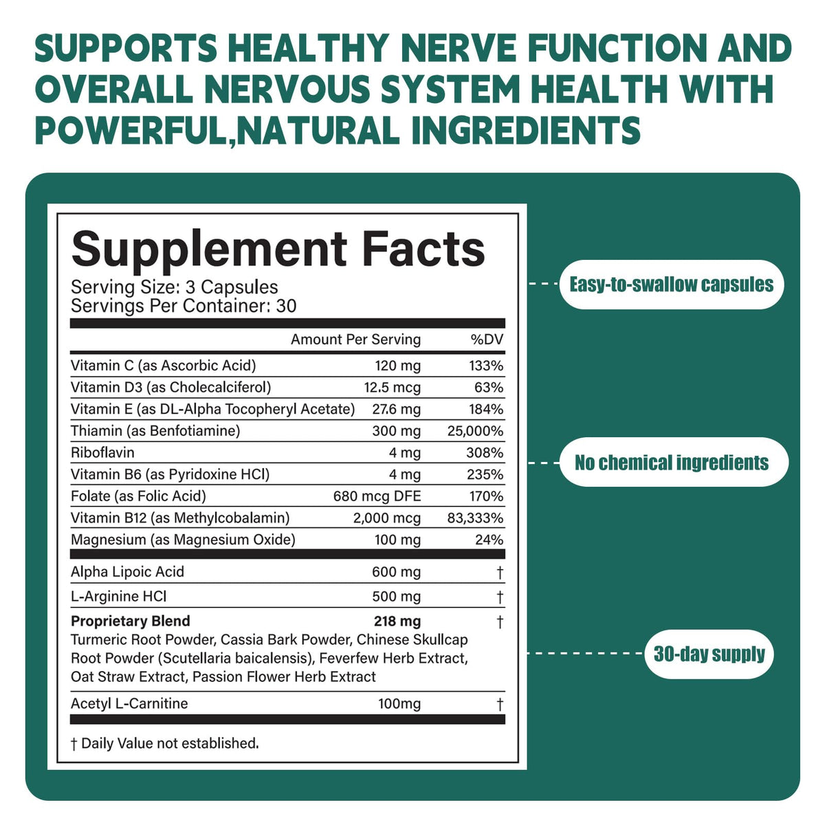 Nerve Savior 600mg Acide Alpha-Lipoïque capsules ouvertes