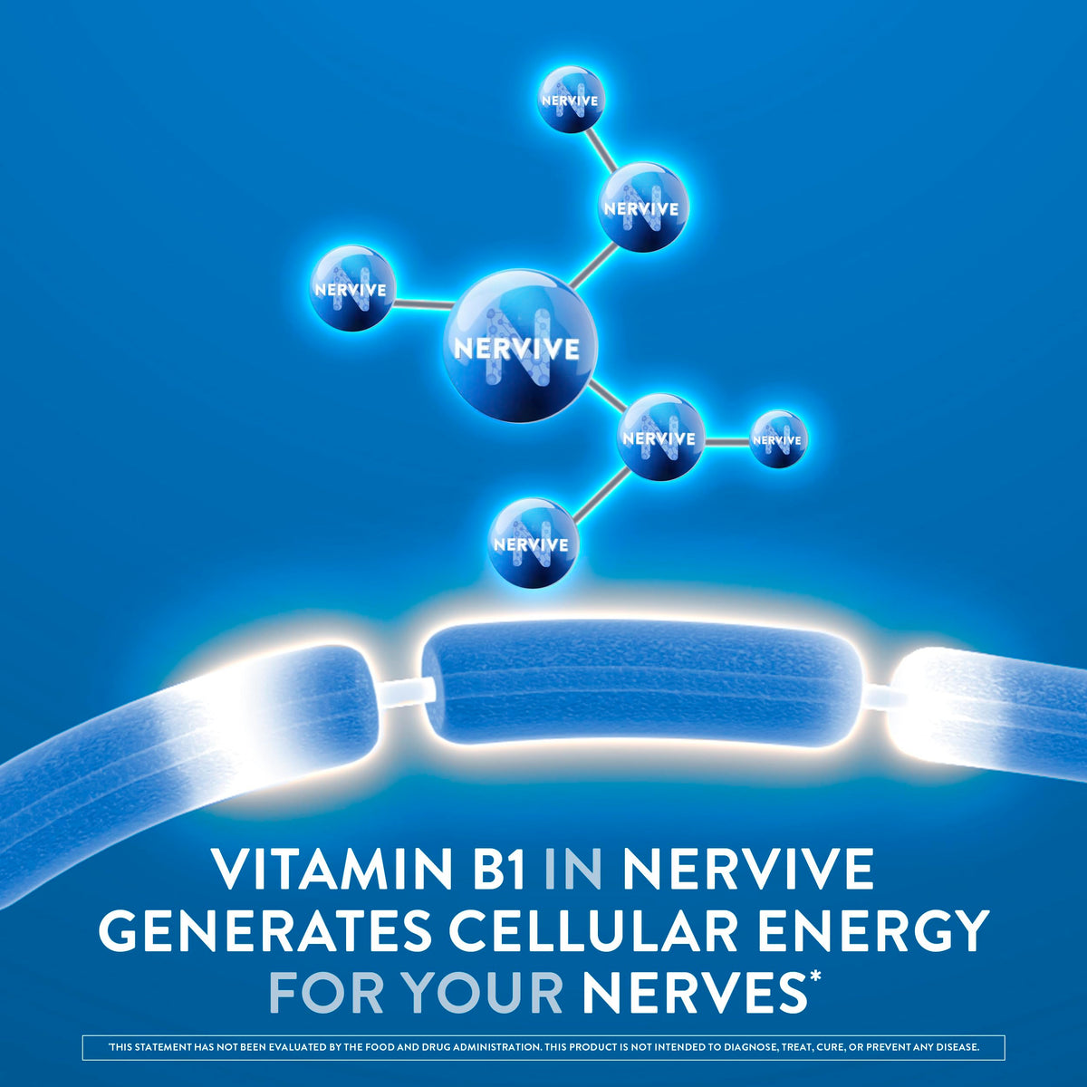 Nervive Nerve Health 60 comprimés, comprimés sur une table