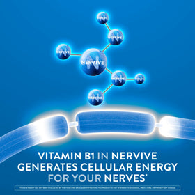 Nervive Nerve Health 60 comprimés, comprimés sur une table