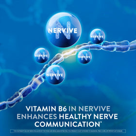 Nervive Nerve Health 60 comprimés, mode d'emploi affiché