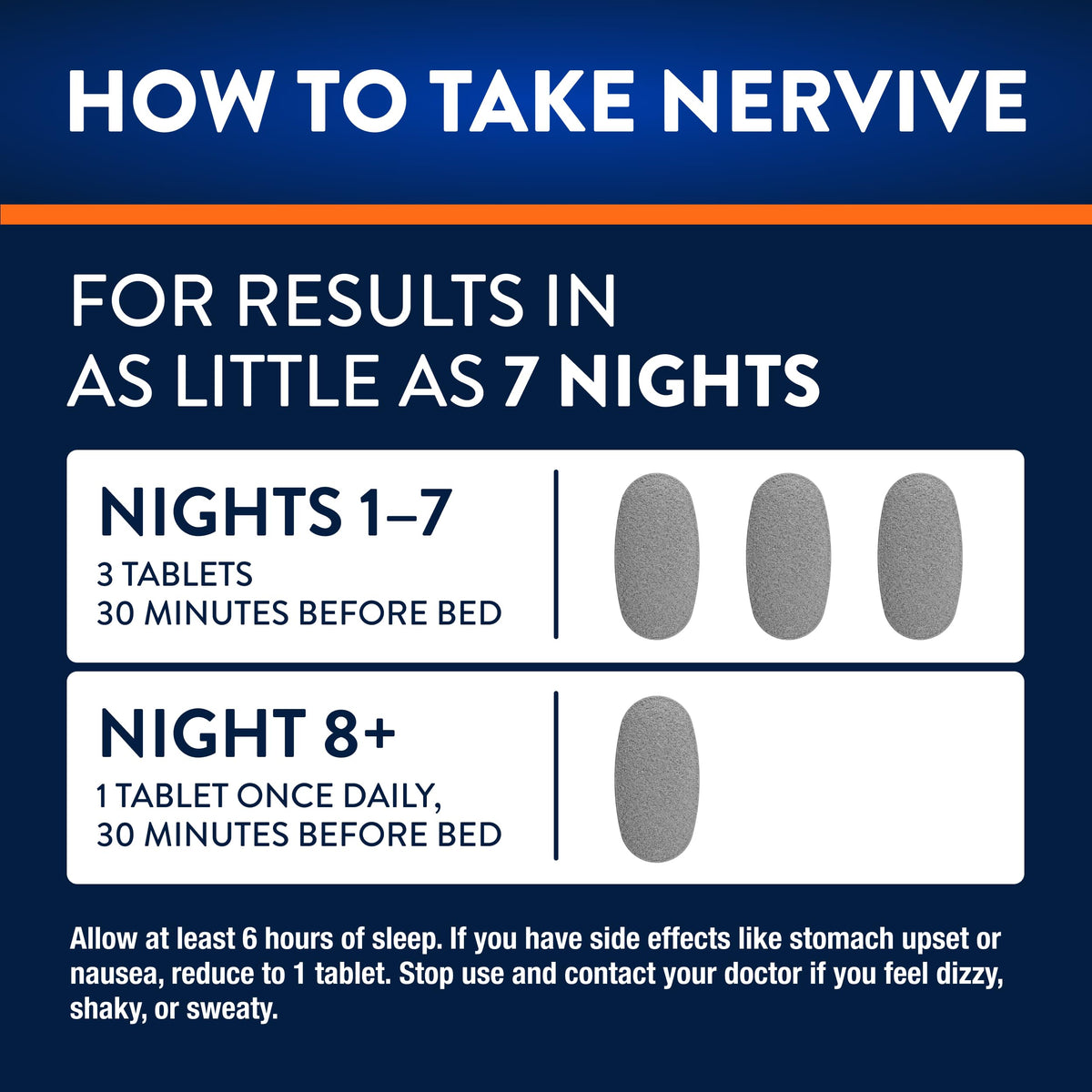 Nervive Nerve Relief PM comprimés sur une surface blanche