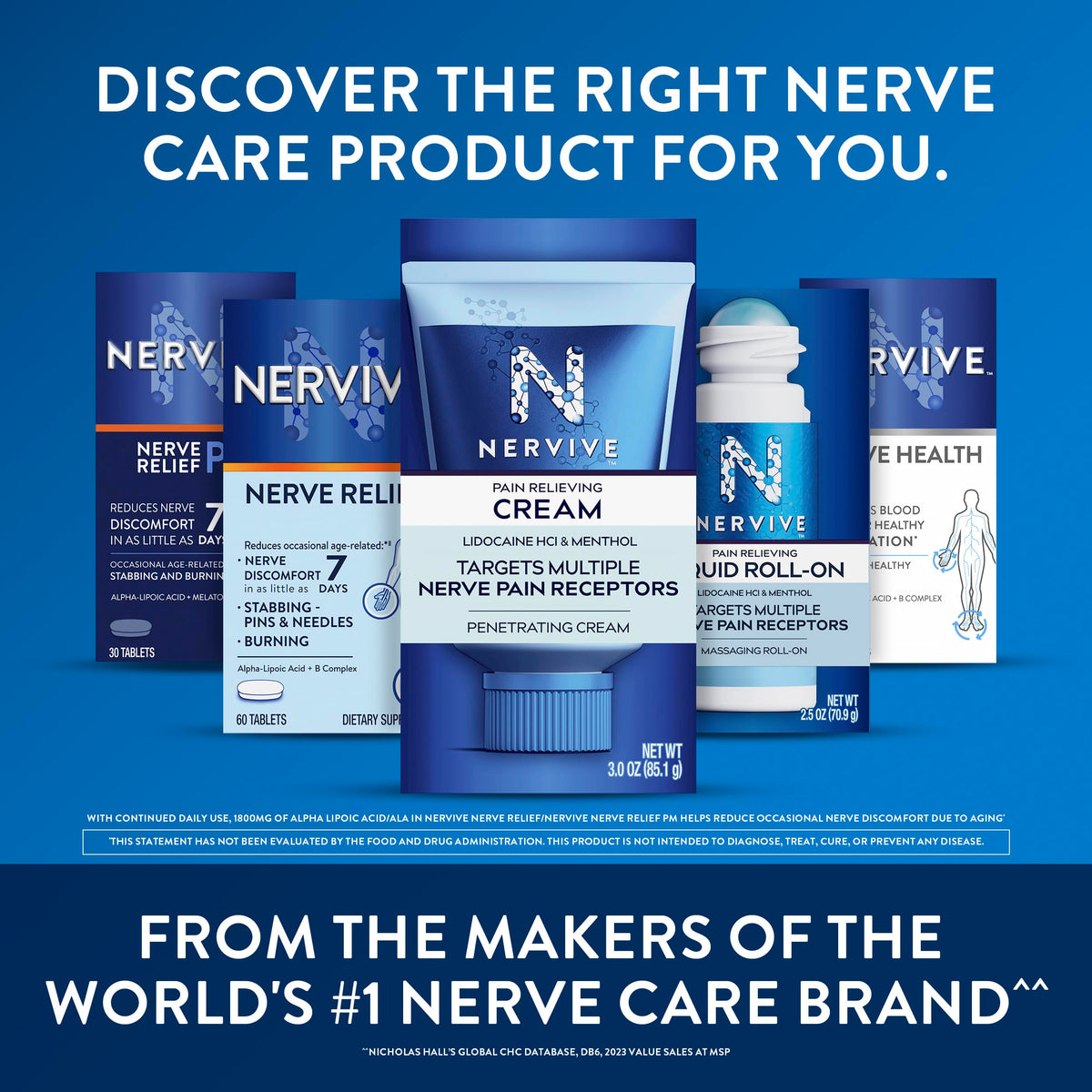 Nervive Nerve Relief PM dosage recommandé sur étiquette