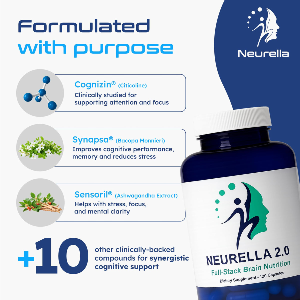 Neurella 2.0 complément pour la mémoire et la concentration