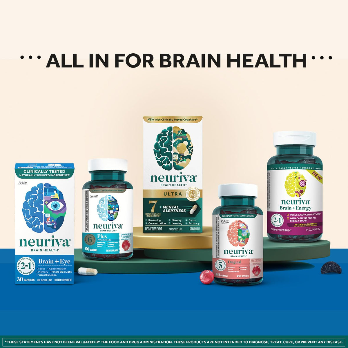 NEURIVA Complément Alimentaire Cerveau & Yeux sur une table avec des légumes