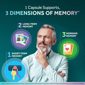 NEURIVA Mémoire 3D - capsules faciles à avaler