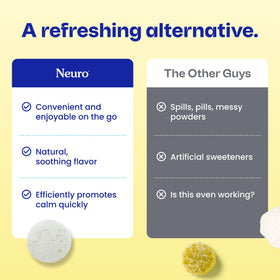 Neuro Mints Calm & Clarity pastilles sur une table