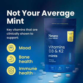 Neuro Mints D3 K2 Menthe pastille menthe sur fond blanc