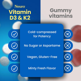 Neuro Mints D3 K2 Menthe pastilles dans une main