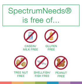 Neuro Needs SpectrumNeeds® détails des ingrédients actifs