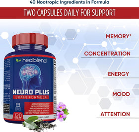 Neuro Plus avec des ingrédients naturels en arrière-plan