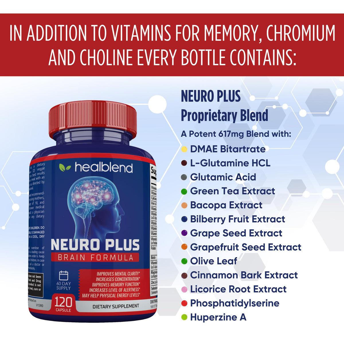 Neuro Plus healblend flacon avec étiquette visible