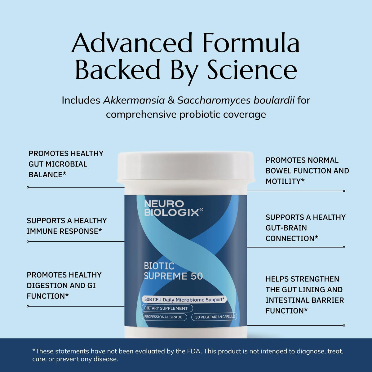 Neurobiologix Biotic 50 capsules dans leur emballage