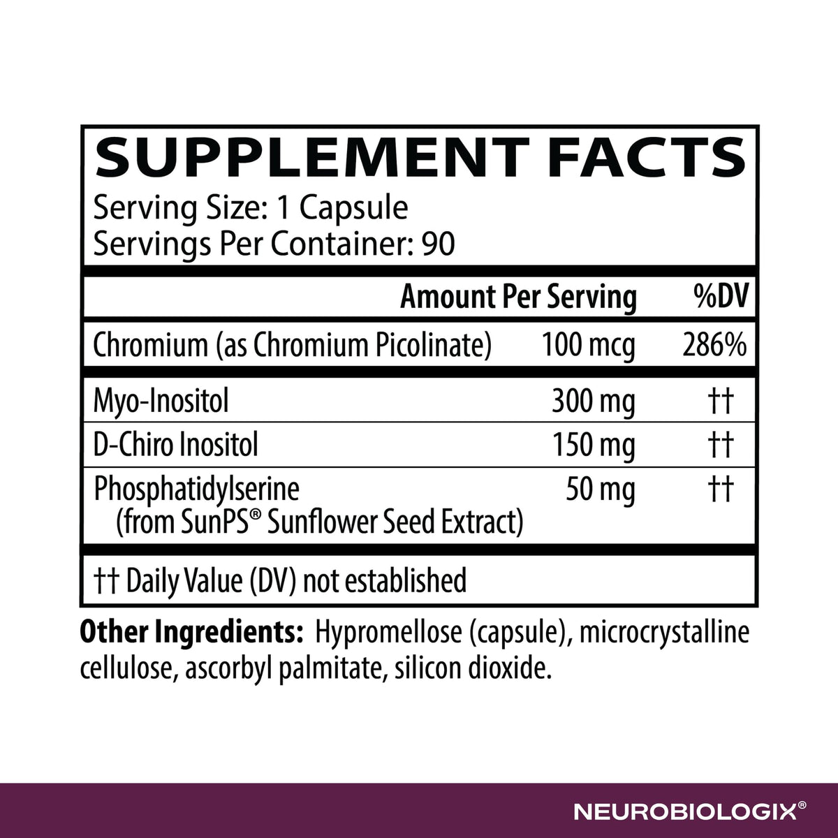 Neurobiologix Métabolisme Stimulant ingrédients clés