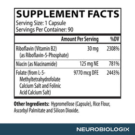 Neurobiologix Methyl Folate Plus 90 Capsules sur fond blanc