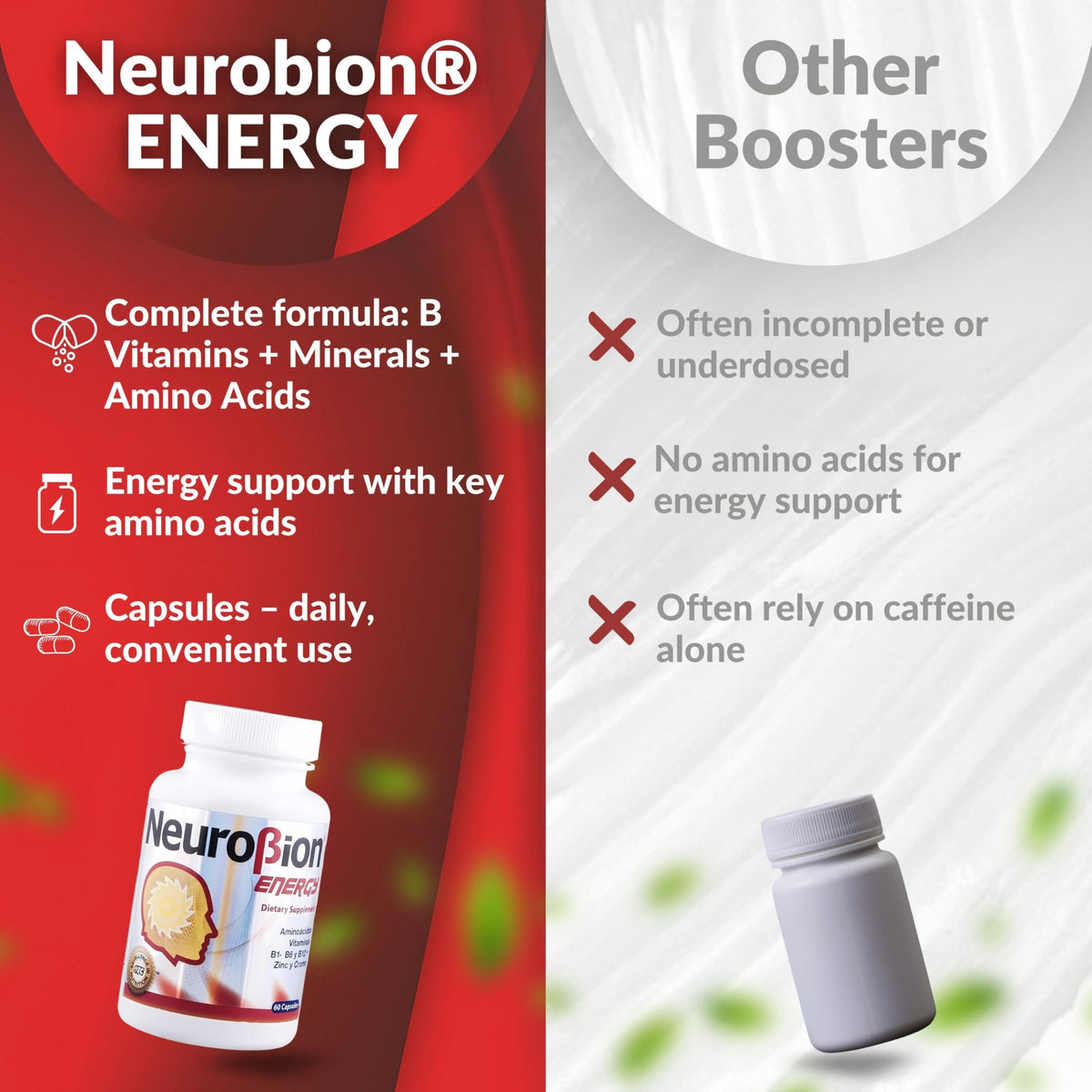 Neurobion 60 Caps en main pour démonstration