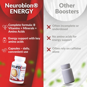 Neurobion 60 Caps en main pour démonstration