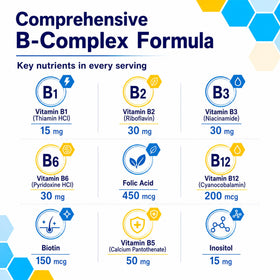 Neurobion B12 Complex 473 ml servi dans un verre