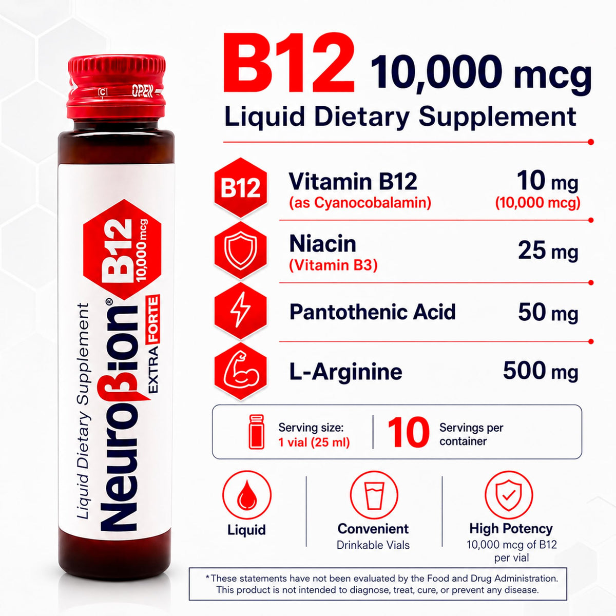 Neurobion Extra Forte B12 10 000 mcg ampoules dans un cadre de vie