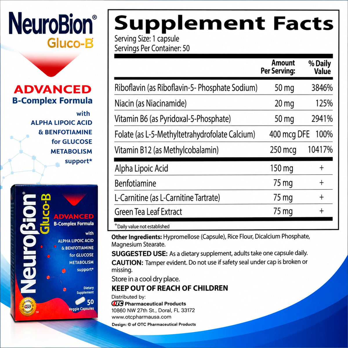 Neurobion Gluco B capsules sur fond blanc