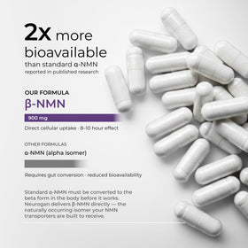 Neurogan Beta NMN 900 mg gélules avec verre d'eau