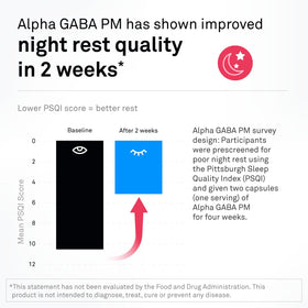 NeuroScience Alpha GABA PM vue de côté