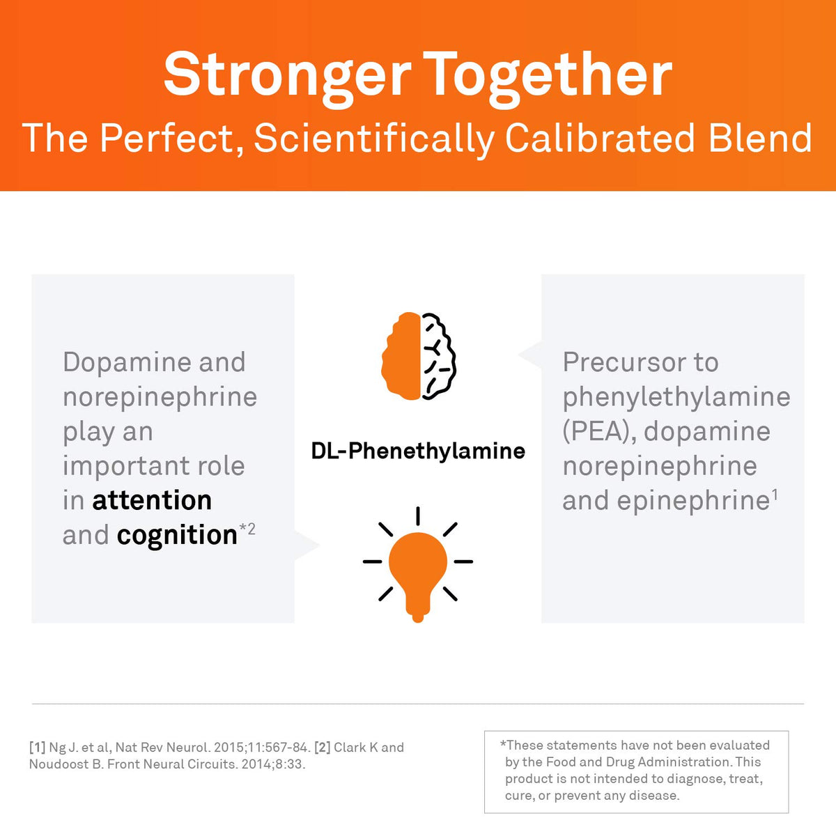 NeuroScience L-Phenylalanine avec un verre d'eau