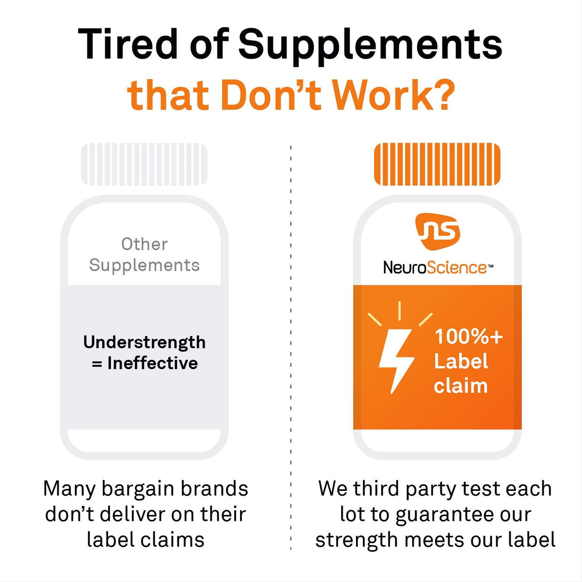 NeuroScience L-Phenylalanine sur un bureau avec des fournitures de bureau