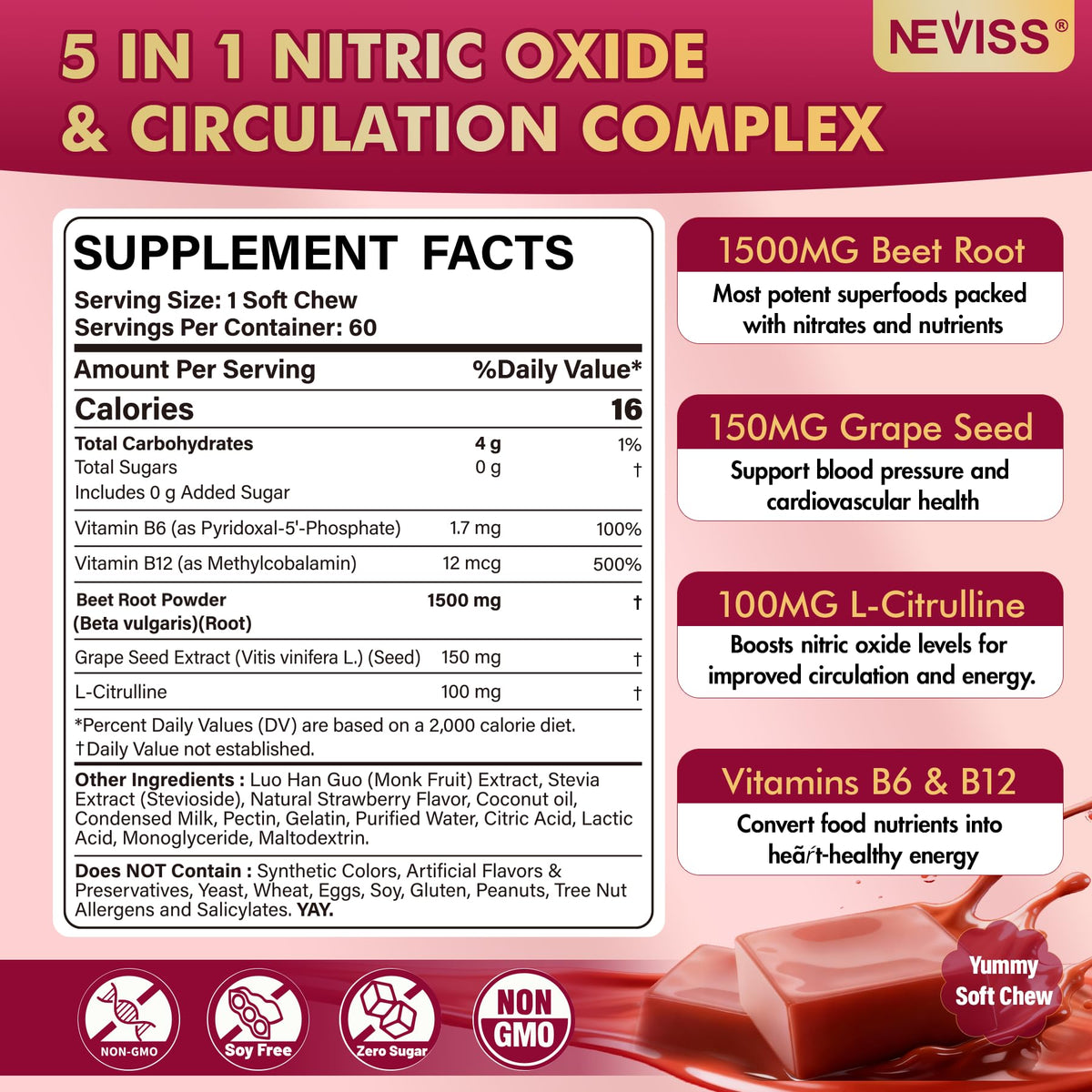 NEVISS Super Beet Chews 1500mg gummies close-up